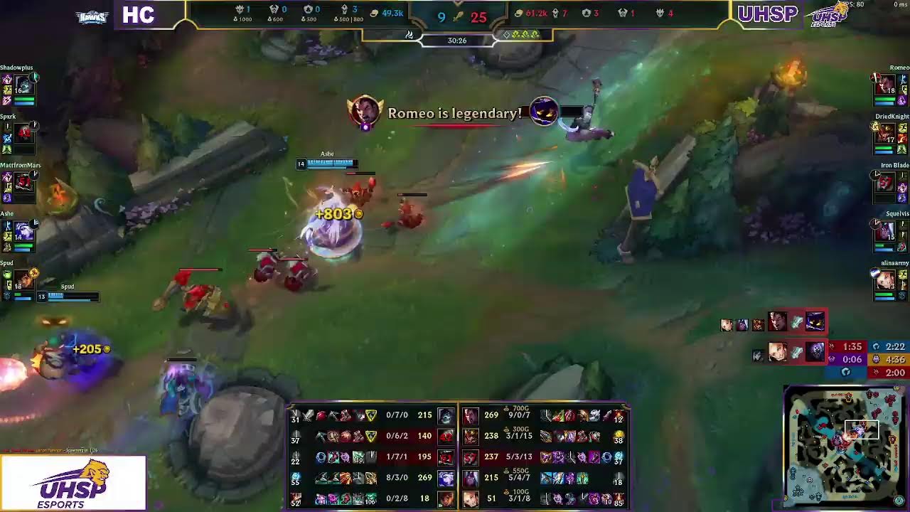 NECC WEEK 1 - UHSP vs. HARPER COLLEGE! LEAGUE OF LEGENDS