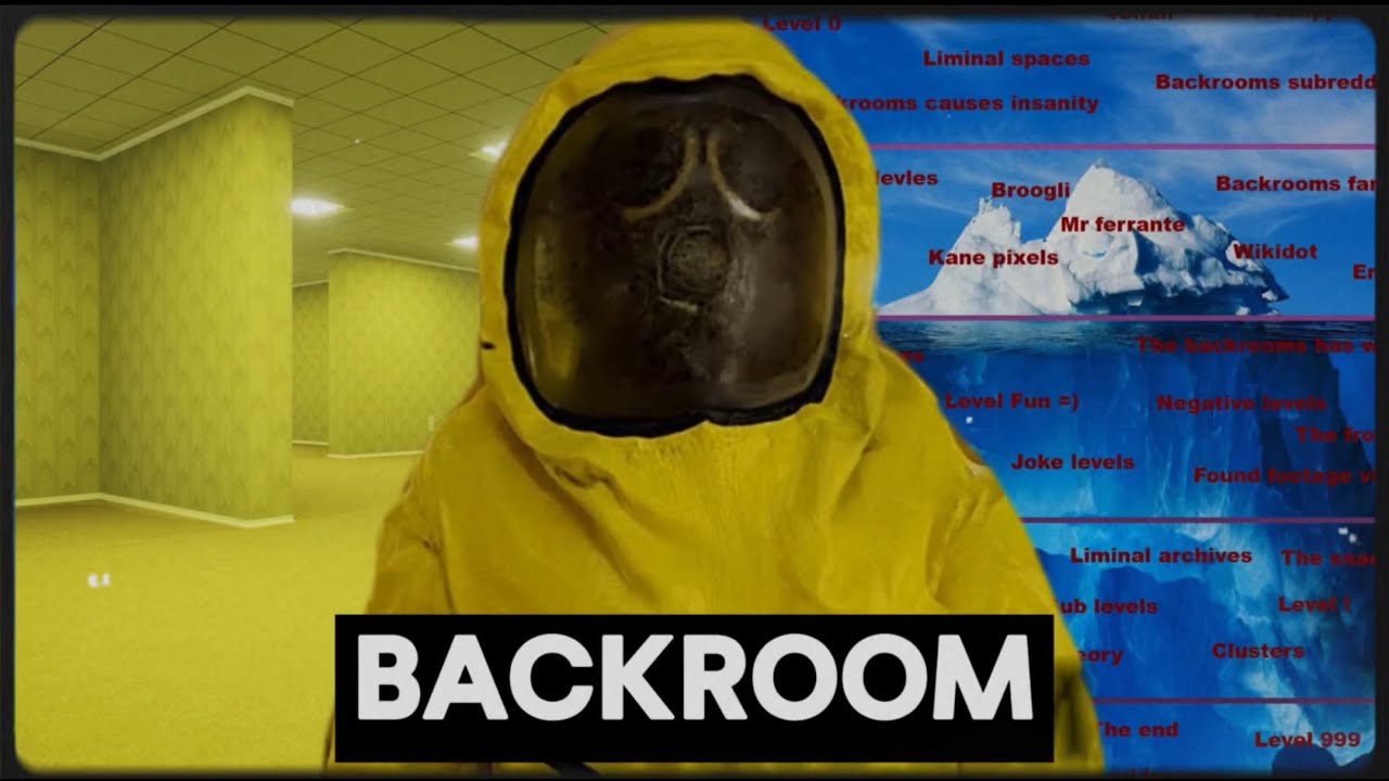 L'Iceberg des Backrooms : De la Surface aux Abysses