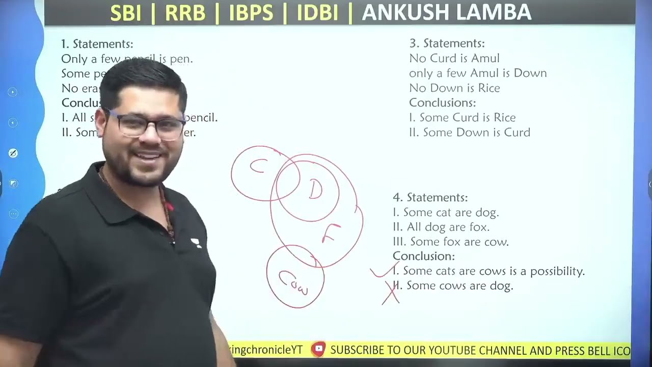 🔥 1 मिनट में 5 Syllogs ऐसे  बनाए | Syllogism Trick | All Bank Exams 2022 | Reasoning By Ankush Lamba