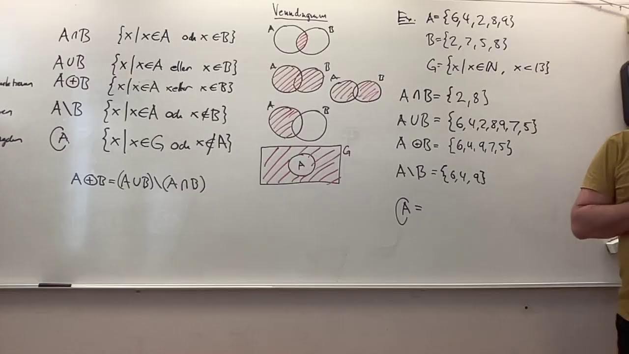 NATE23 MATMAT05 G33 Mängdoperationer och Venndiagram