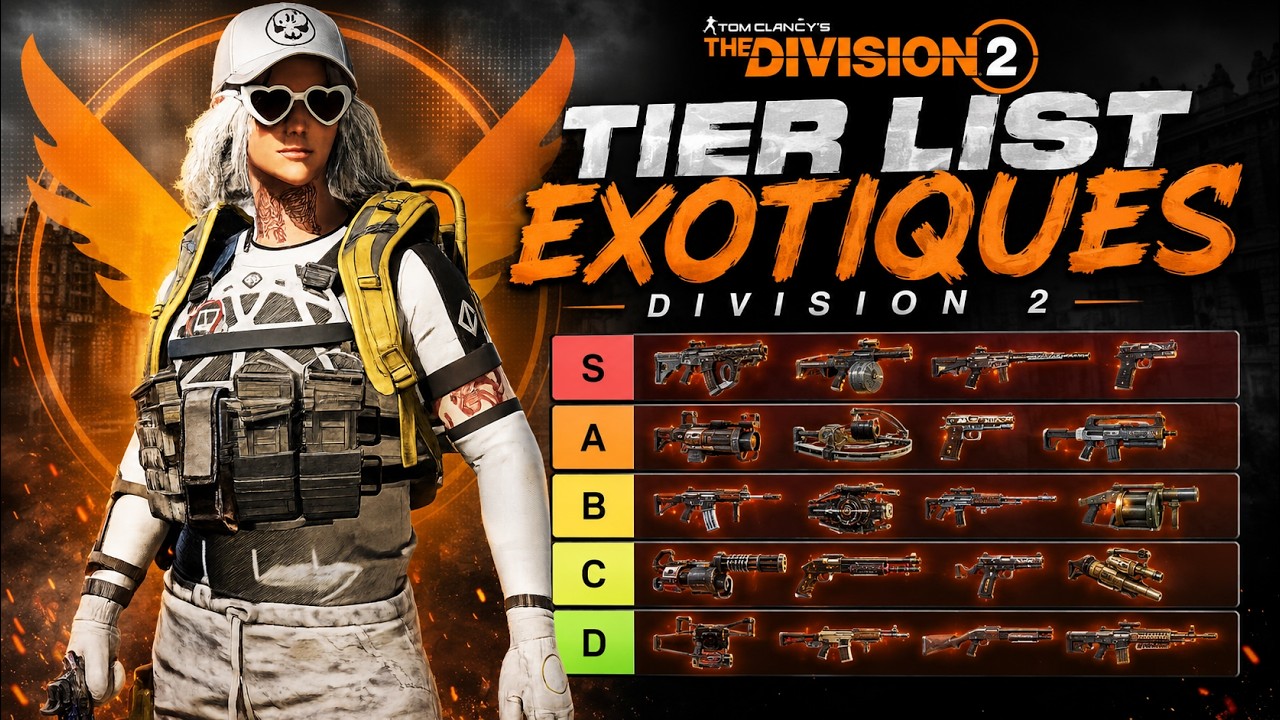 J'ai Class&eacute; TOUS les Exotiques de The Division 2 (Tier List)