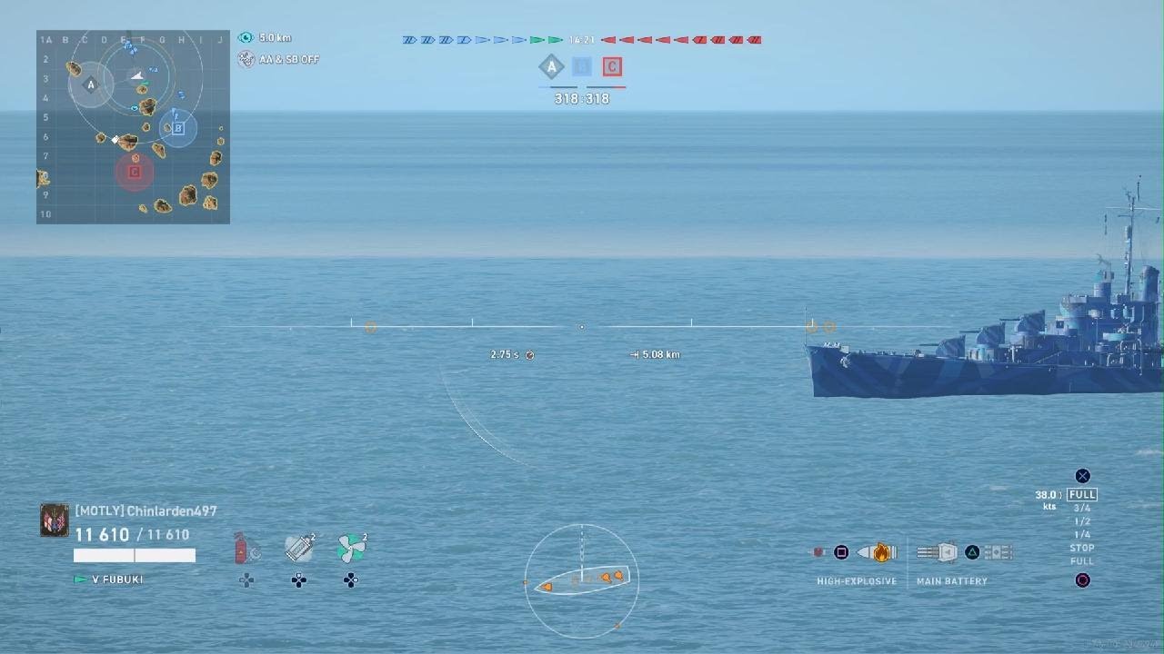 Dd trouble