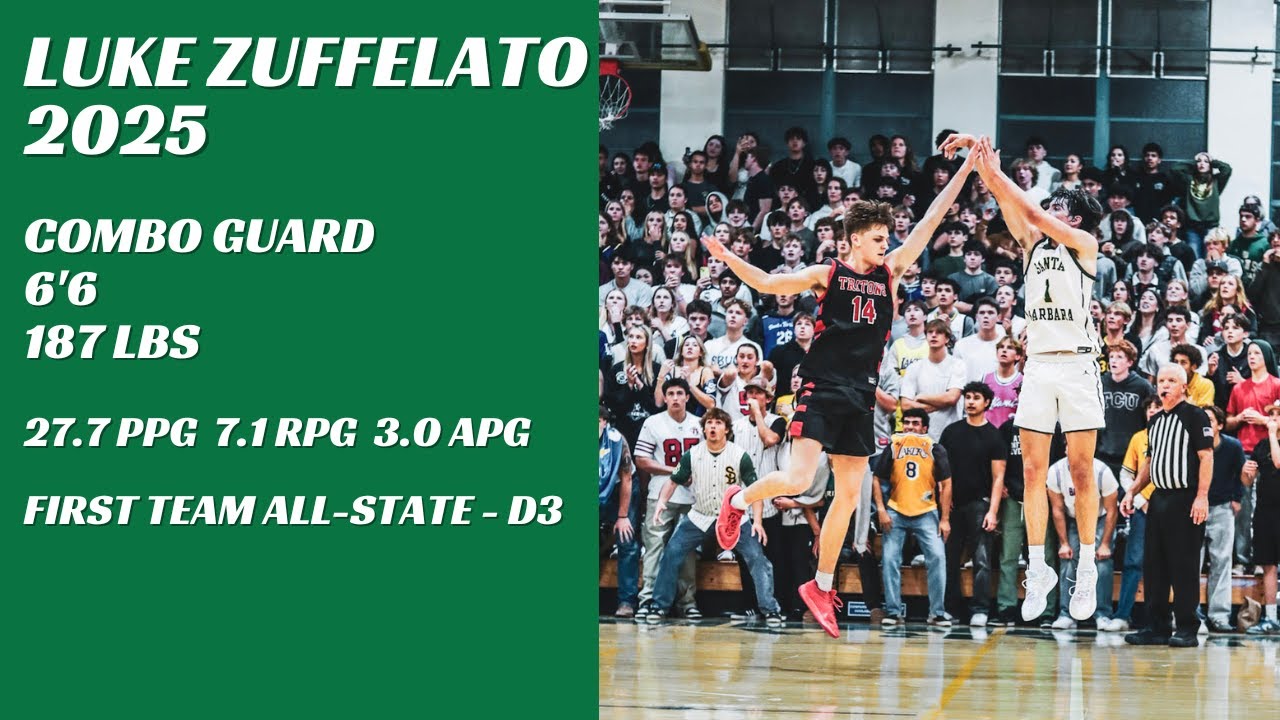 Luke Zuffelato Highlights 2023-24 Season