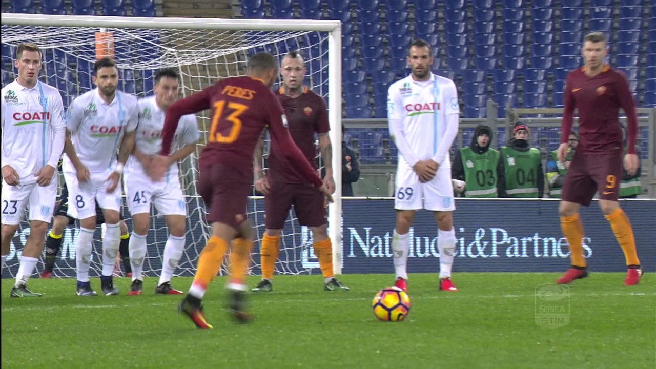 Mancato gol di Bruno Peres - Giornata 18 - Serie A TIM 2016/17