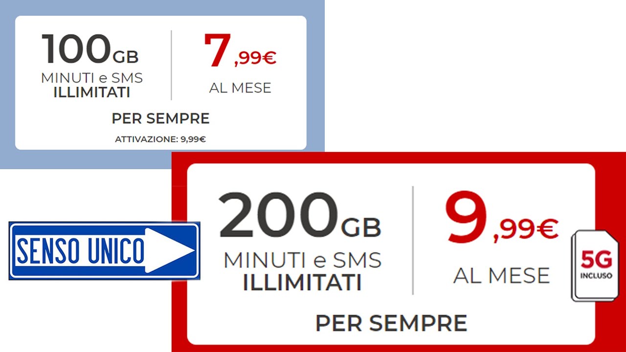 CAMBIO OFFERTA ILIAD da Pc o Smartphone (passo passo)