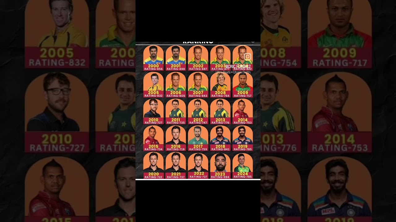 no 1 odi bowler ranking from 2000 to 2024 #cricketshorts #shorts#viral#ytshorts