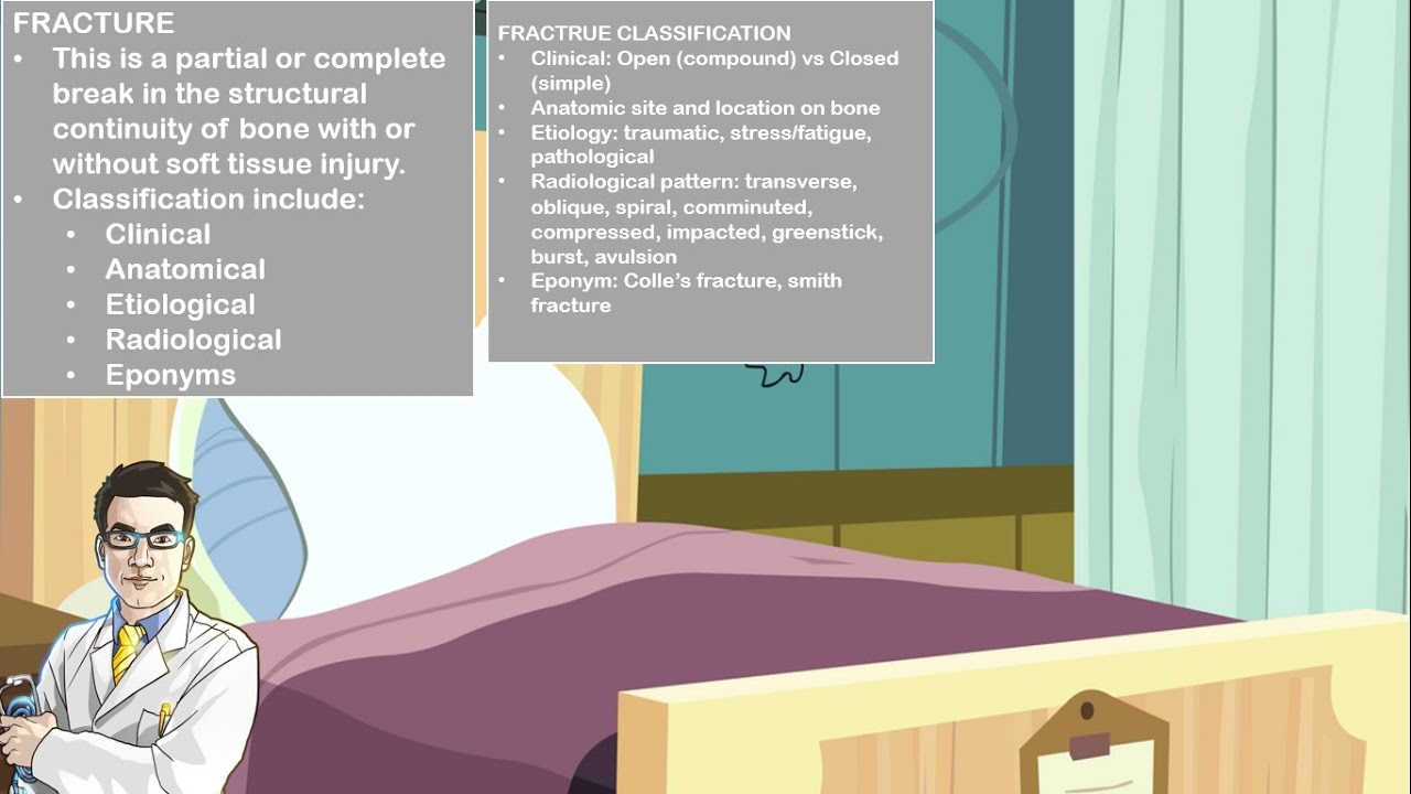 Medicine in 5 minutes (Fractures)