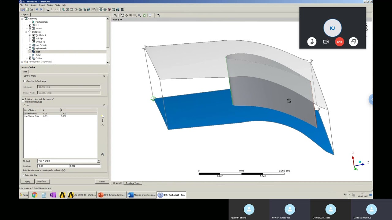 CFD Mesh+CFX