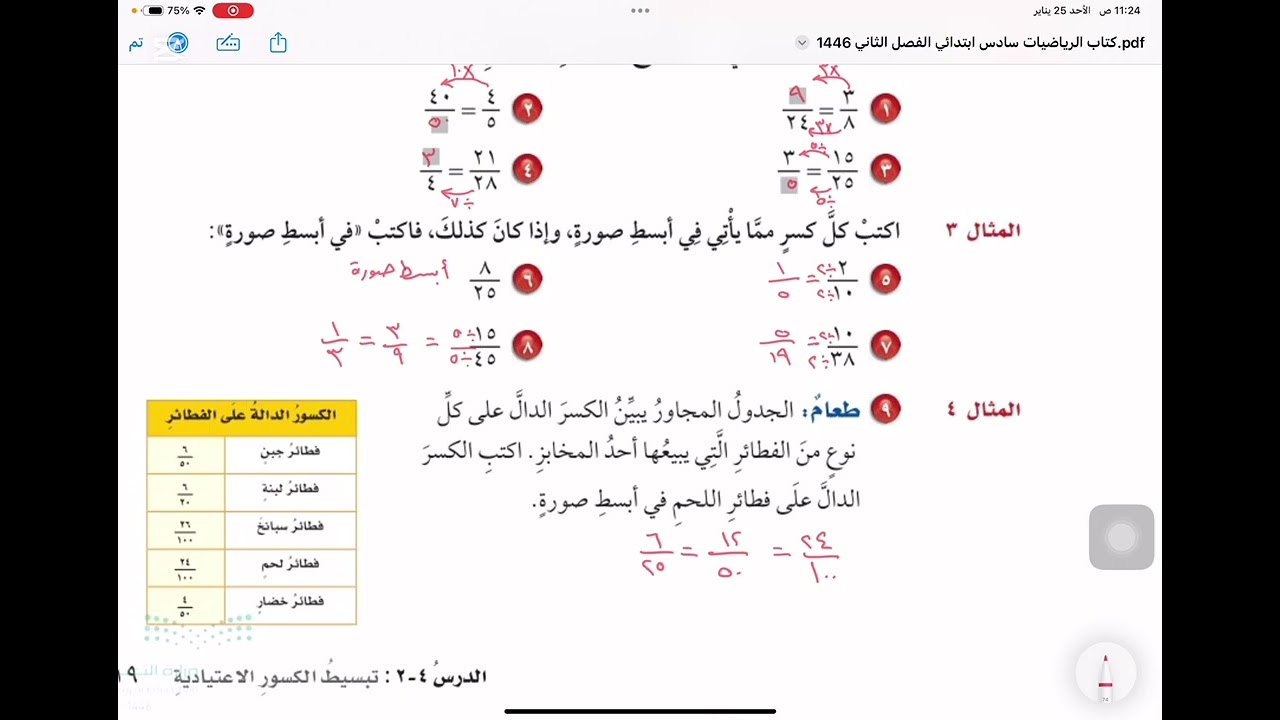 تبسيط الكسور الاعتيادية رياضيات الصف السادس الابتدائي الفصل الدراسي الثاني 