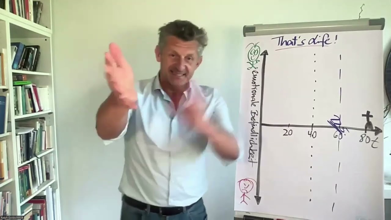 Leadership 2025 Ralph Goldschmidt: Keynote KRISENFEST Strategien f&uuml;r Resilienz und Selbstwirksamkeit