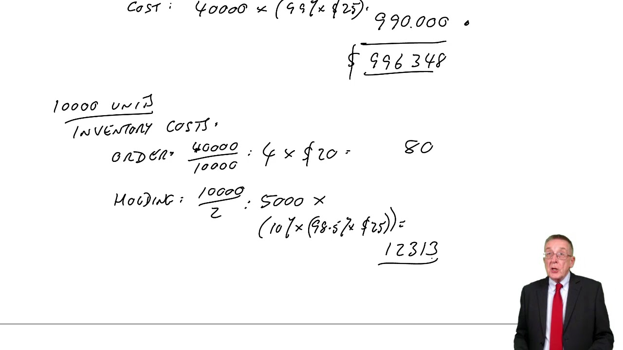 Inventory Management &ndash; Quantity discounts - ACCA Financial Management (FM)