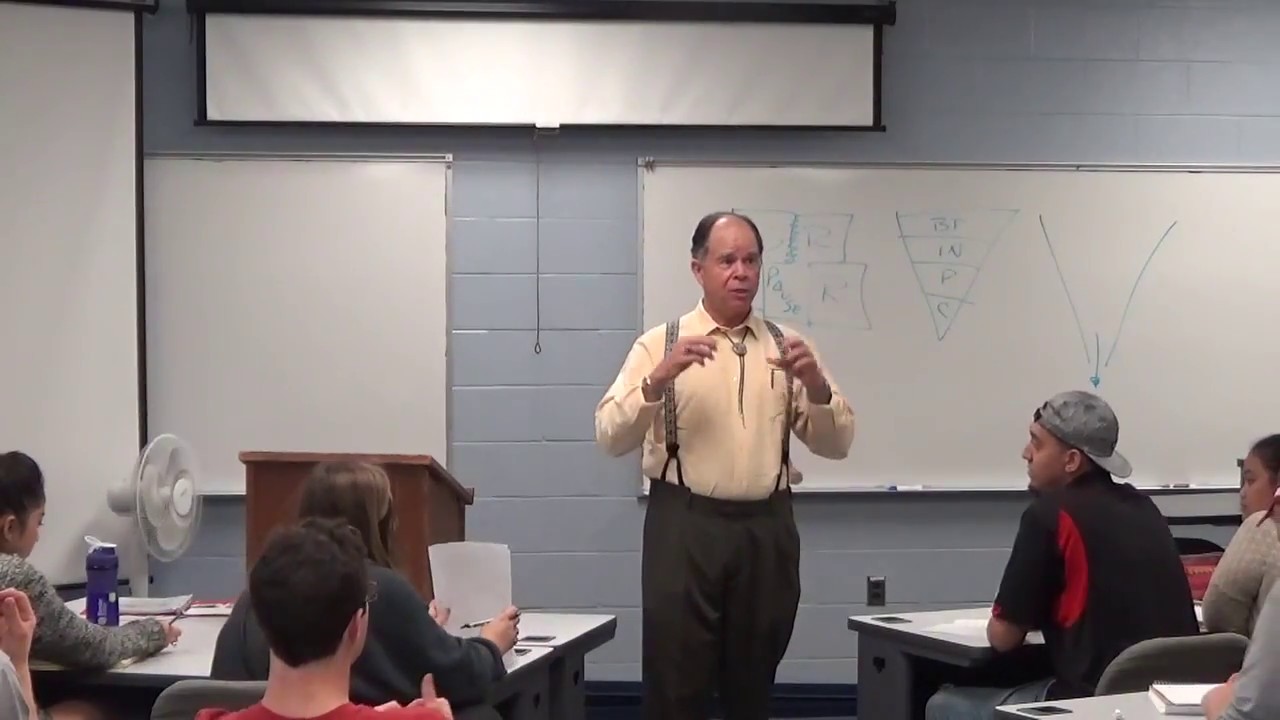 Coach Derry - 2 - Knowledge & Prospecting
