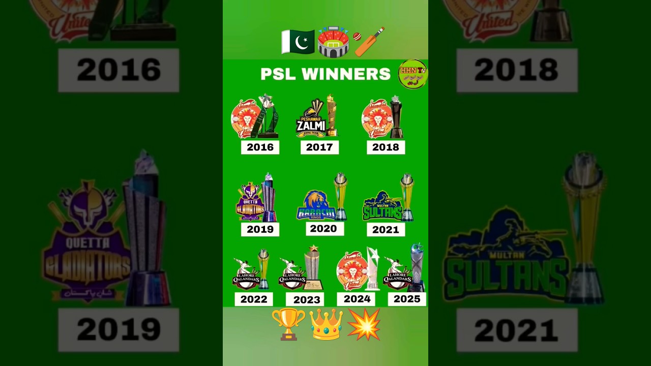 PSL winners 🏆👑// All trophy & Teams names//#psl10#psl2025 #psl#lahoreqalandars#islamabadunited