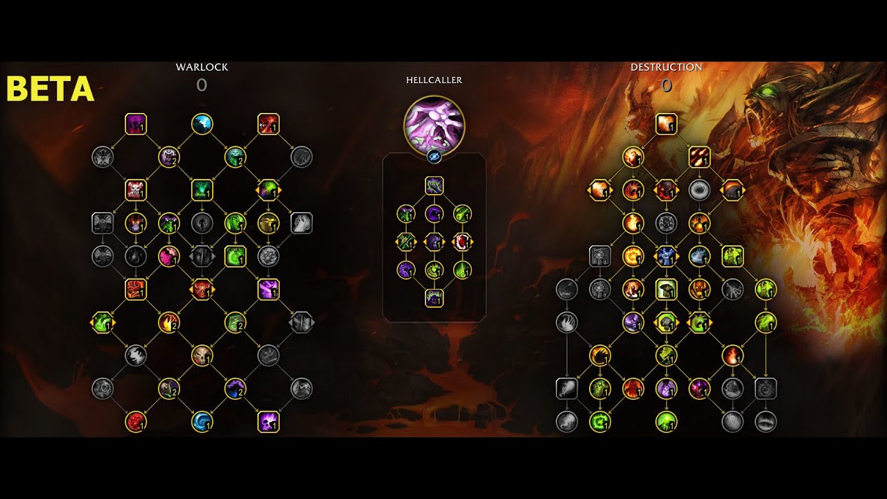 The War Within Beta - [Hellcaller] Destruction Warlock - Mists +6