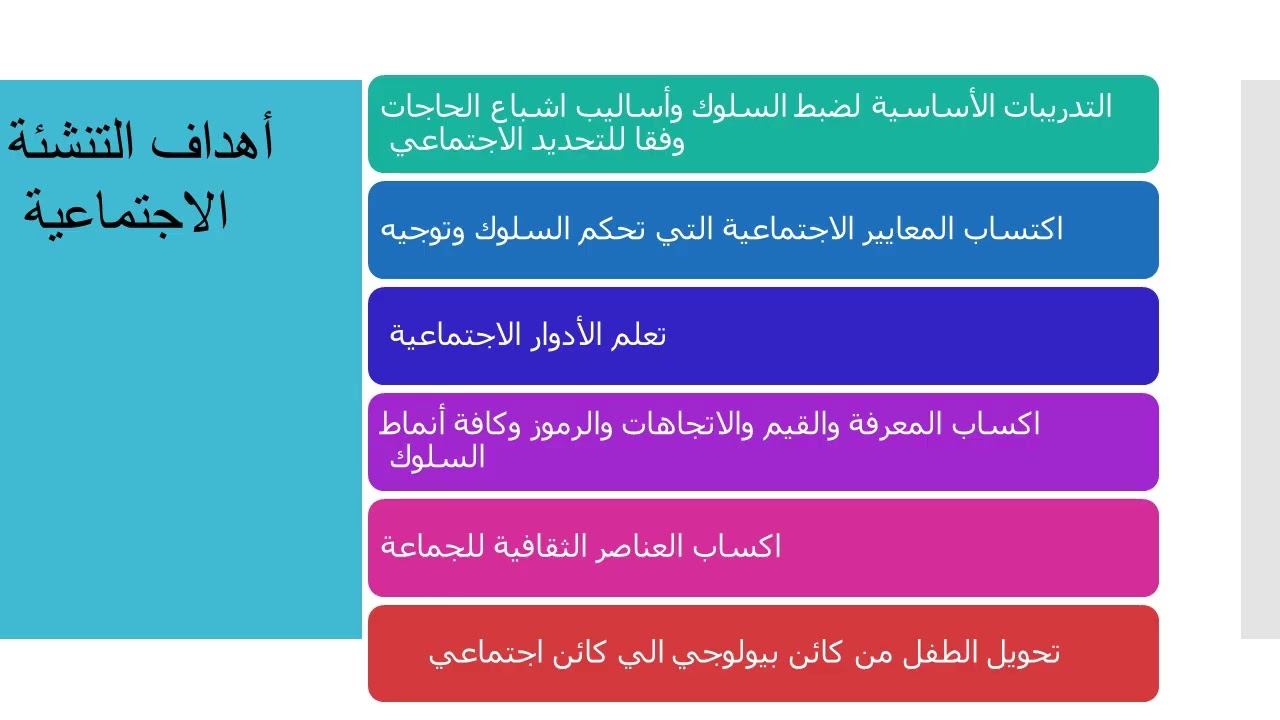 بناء الجيل 1
