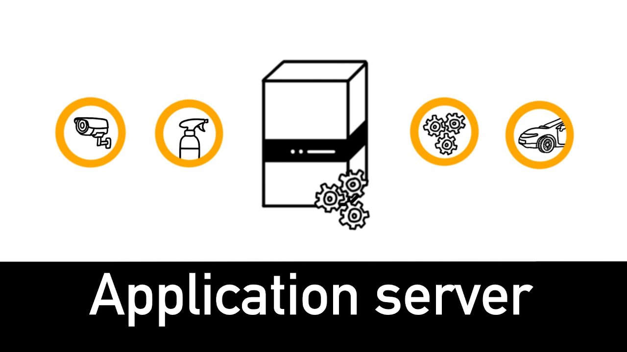 Application Server Explained in 2 minutes