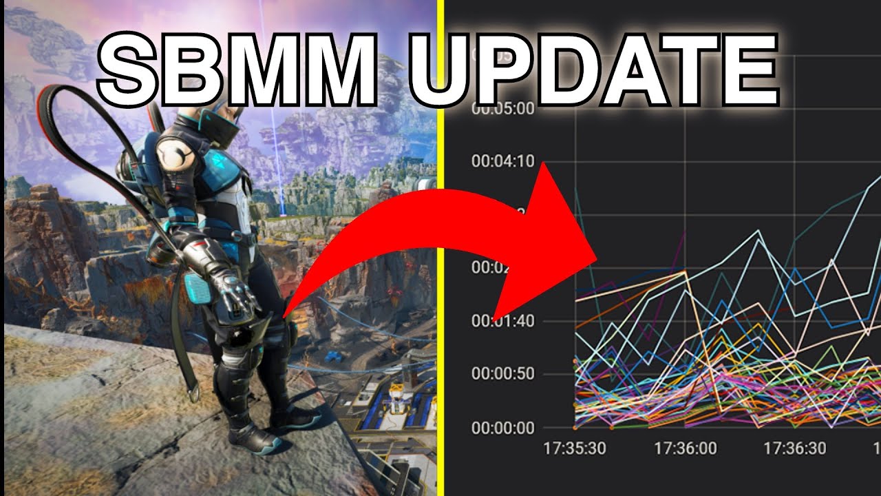 Обновление подбора игроков Apex Legends 2023 (ИЗМЕНЕНИЯ SBMM)