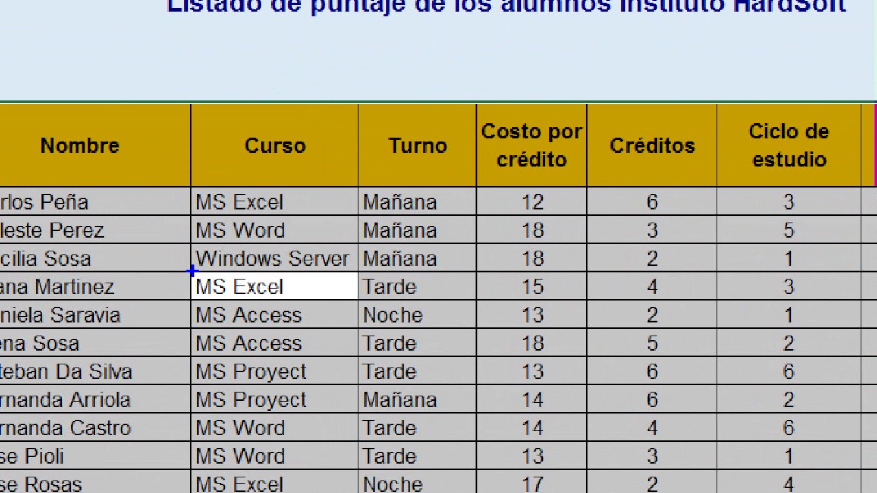 Filtros avanzados