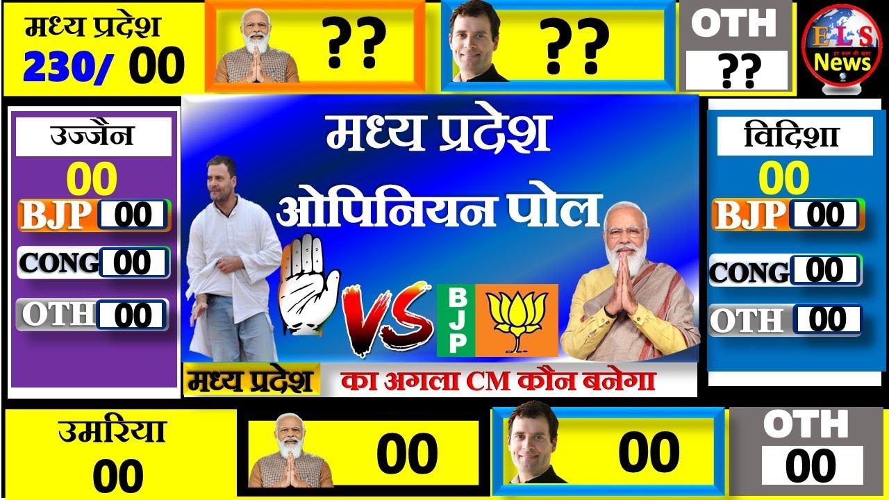Madhya Pradesh Assembly Elections 2023 Opinion Poll Exit Poll BJP Congress Mission 2023 SHIVRAJ Modi