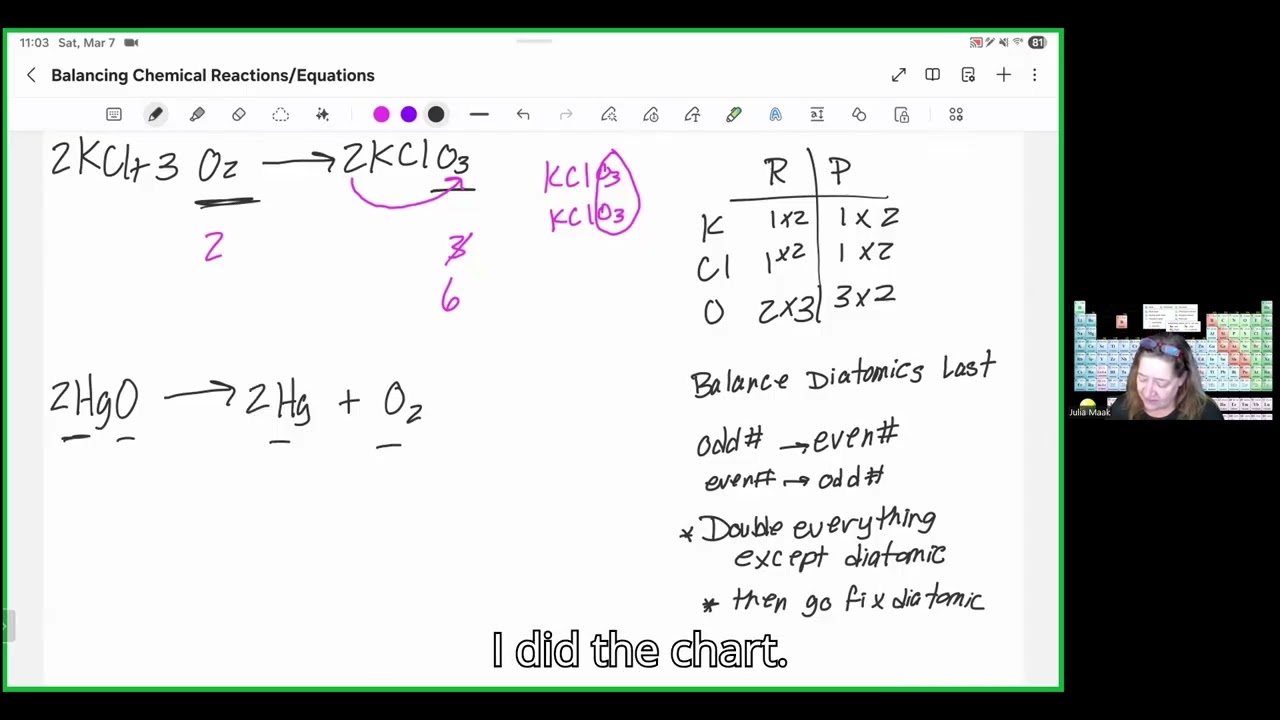 Balancing Chemical Reactions   Equations