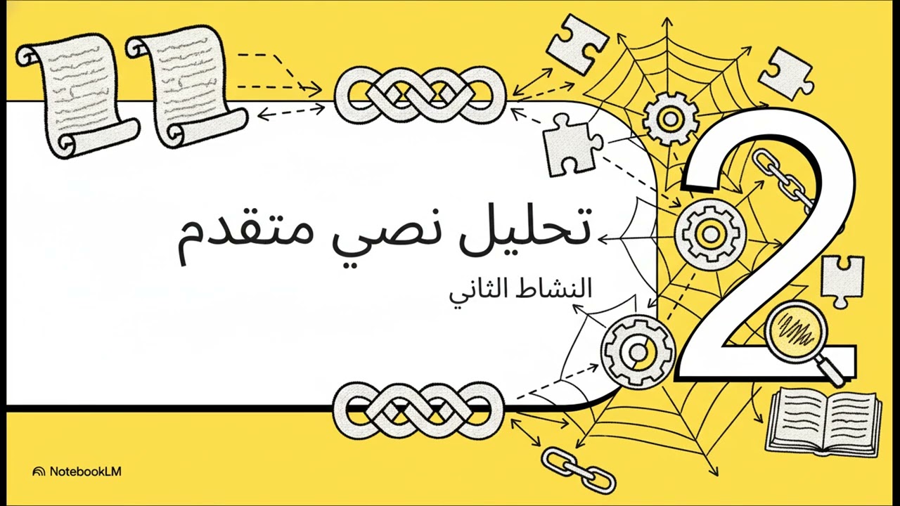 ملخص2 تاسع2 نحو مراجعة على ما سبق دراسته أستاذ باسم أبو علي مقطع مرئي مدرسة الطالب الذكي مسقط سلطنة