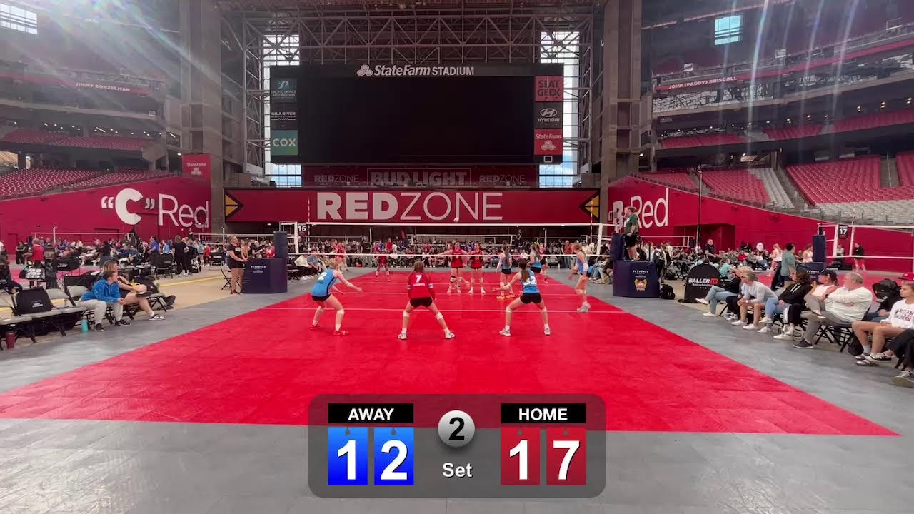 Livewire 15 Prime Vs Altitude 15 Red