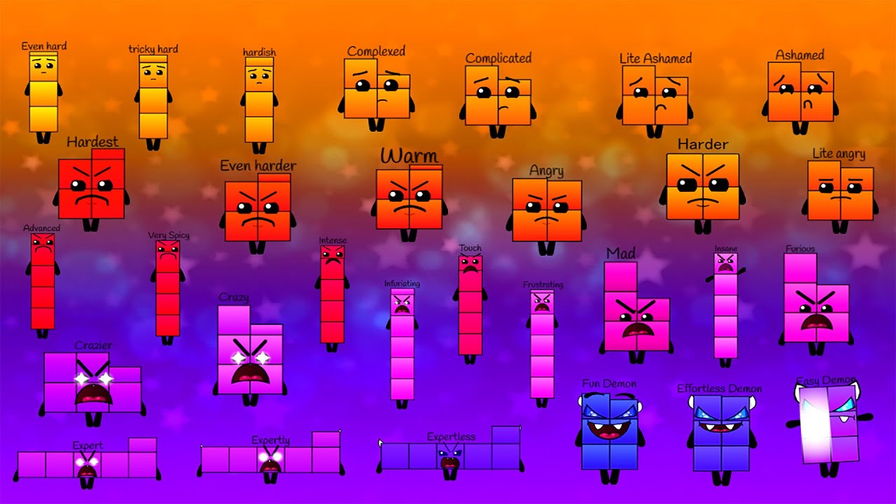 Expanded Version of Difficulty blocks band Tenths 4,5,6 Remastered