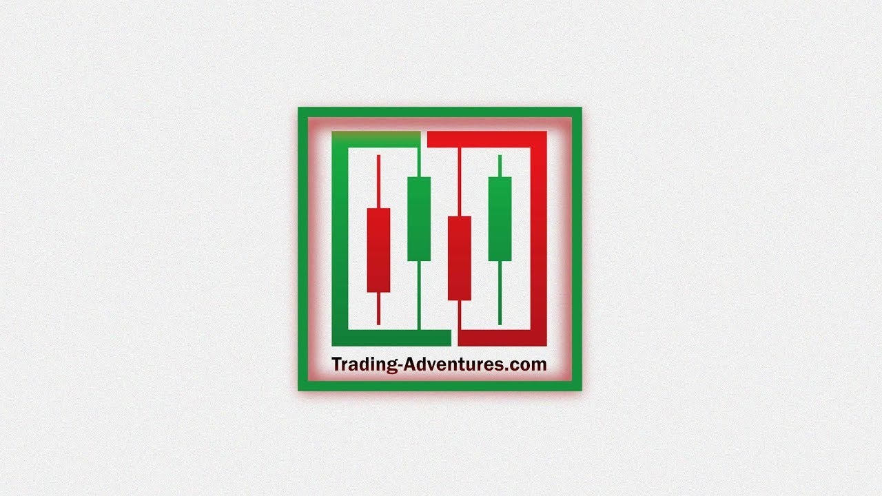 Chart School - Candlestick Charting Basics