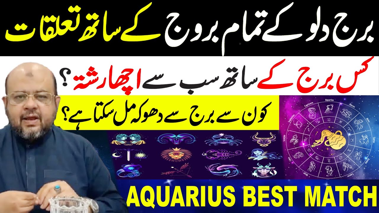 AQUARIUS relationships with All Zodiac Signs | AQUARIUS Best Match | Best Couples | Dr Muhammad Ali