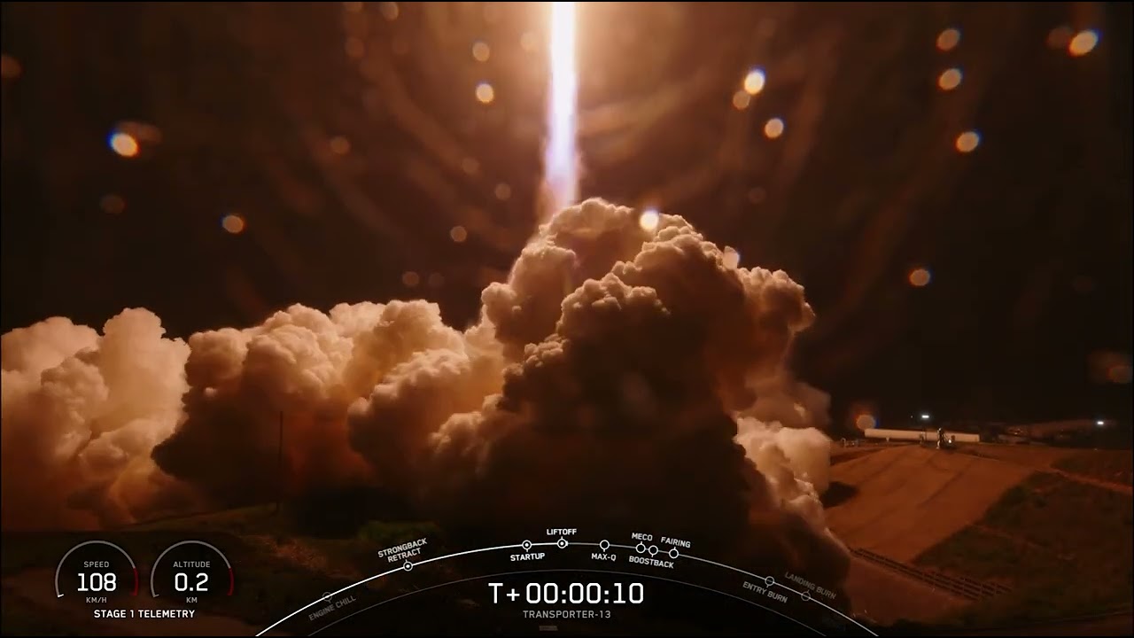 SpaceEye-T | From Launch to Deployment on SpaceX Falcon 9 Transporter-13 Mission.