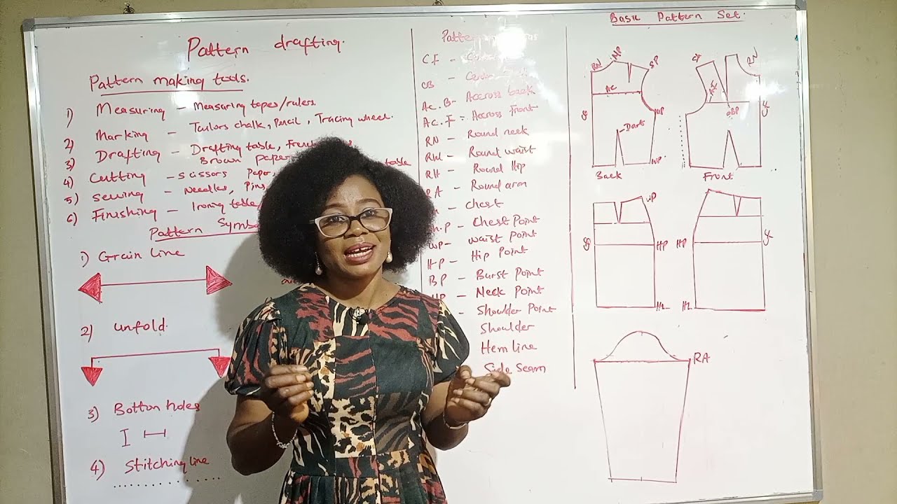 PATTERN DRAFTING: INTRODUCTION TO PATTERN DRAFTING