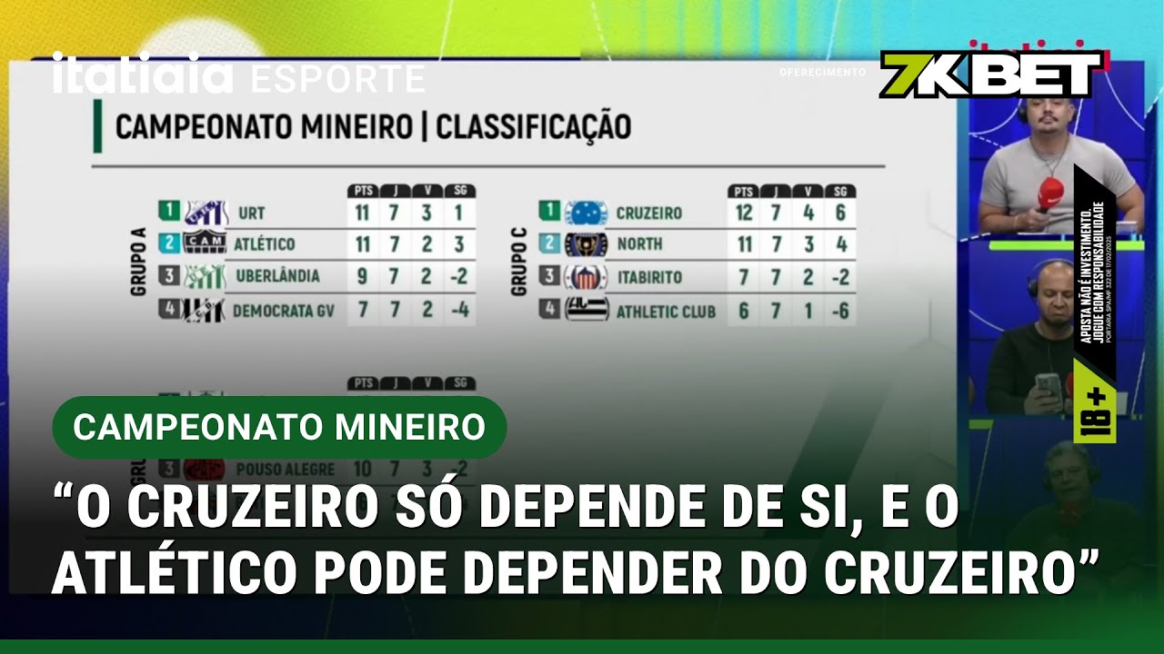 NA PONTA DA CANETA! CHANCES DE CLASSIFICAÇÃO PARA SEMIFINAL E REBAIXAMENTO NO CAMPEONATO MINEIRO