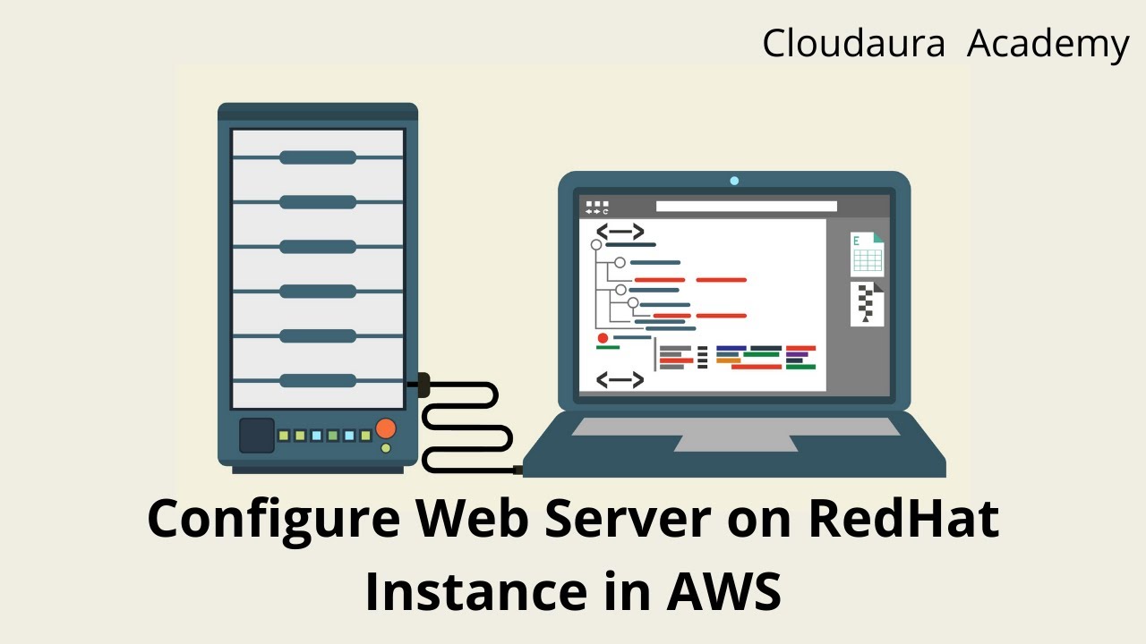 Configure Web Server on RedHat Instance in AWS