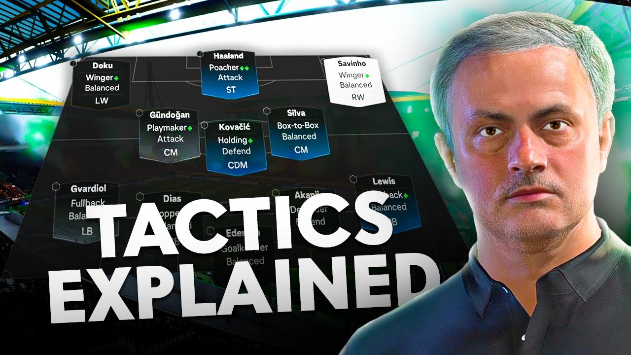How to Build FC 25 Custom Tactics in Career Mode