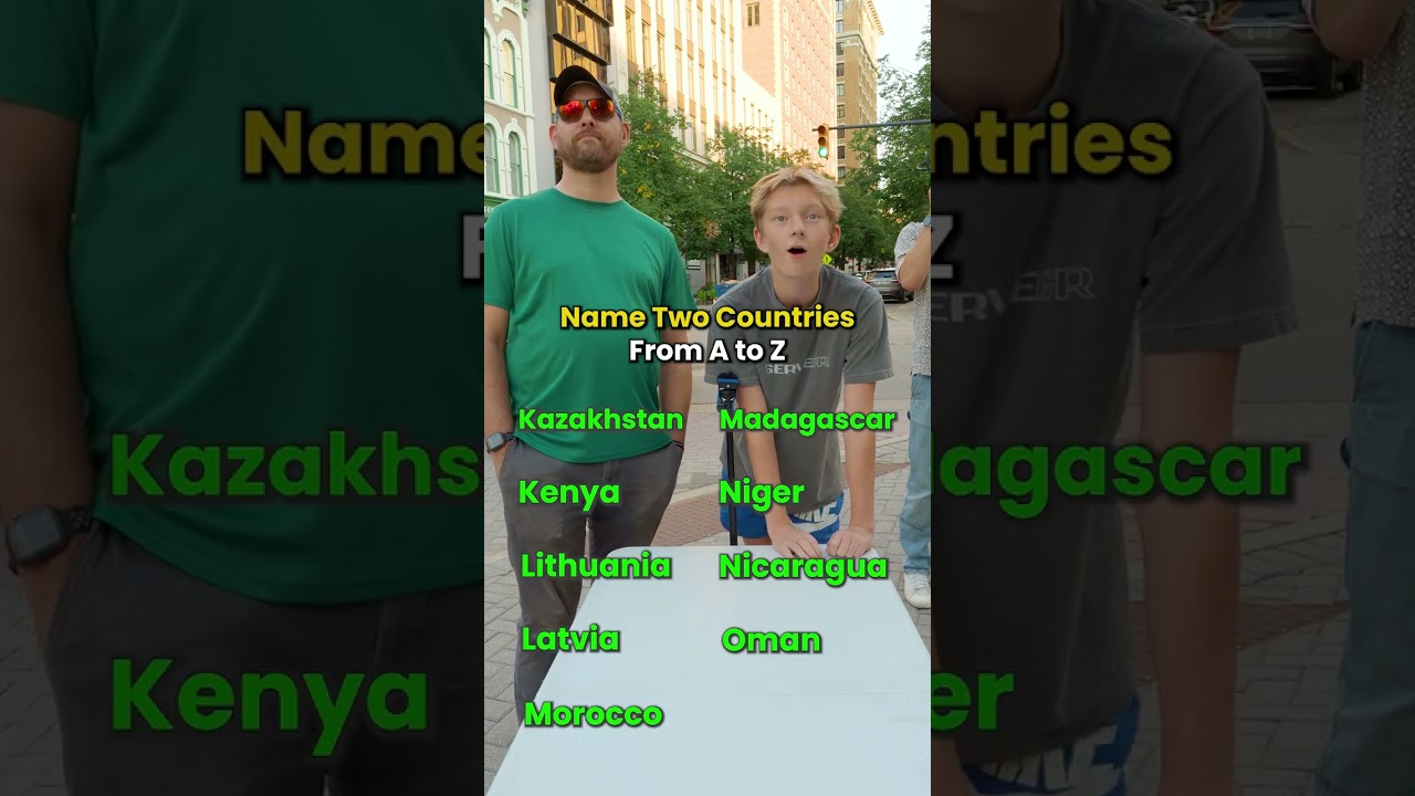 Назовите страны от А до Я.