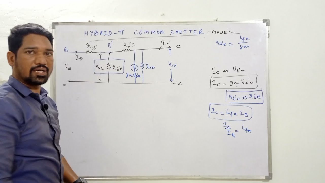 hybrid-π model|conductances|analog electronic circuits| ECA|ushendra's engineering tutorials|