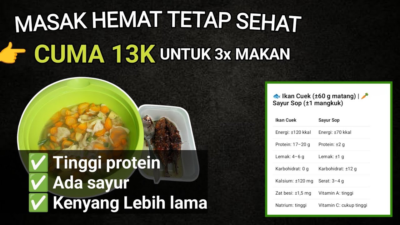Masak Lauk Hemat Tapi Tetap Sehat — Cuma 13 Ribu untuk 3x Makan!