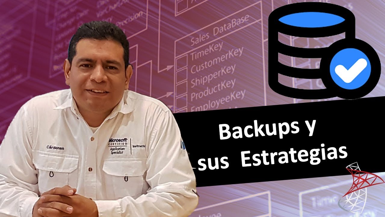 Charla Comprendiendo los Backups y sus  Estrategias