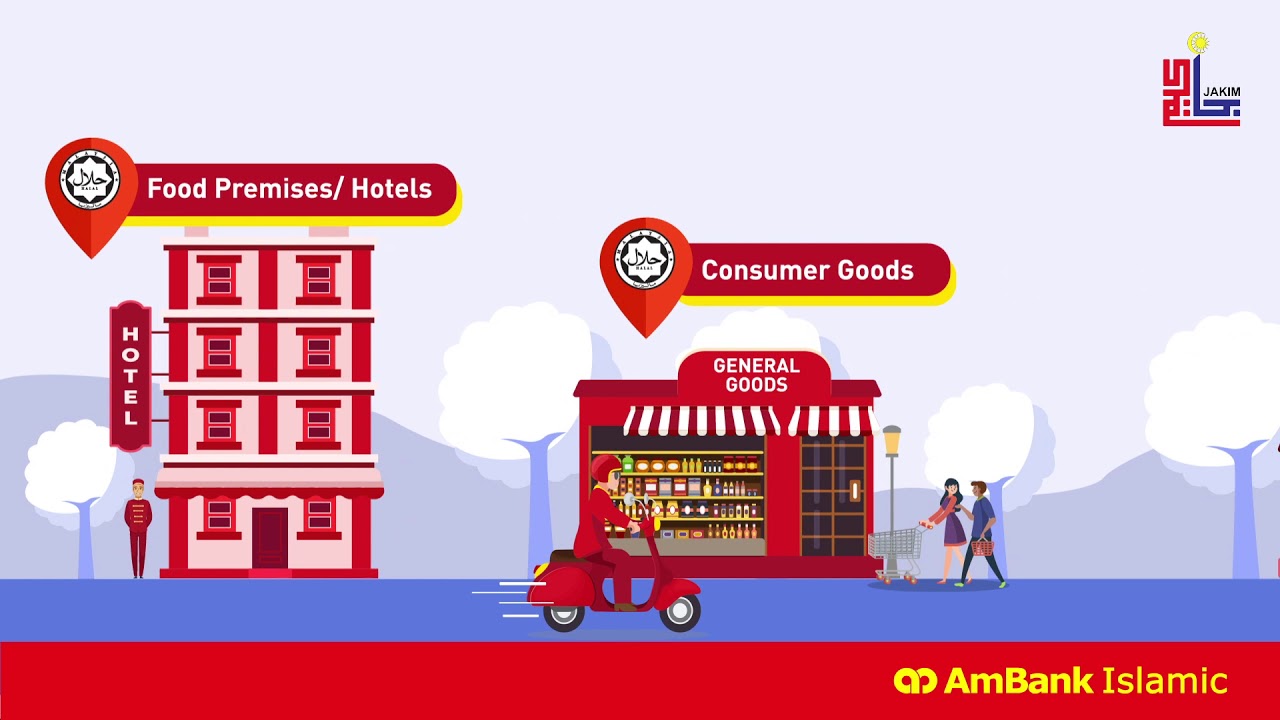 AmBank | What is Halal?