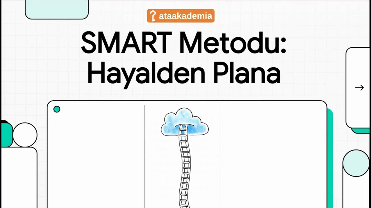 Başarılı İnsanların Sırrı: SMART Hedef Belirleme Metodu