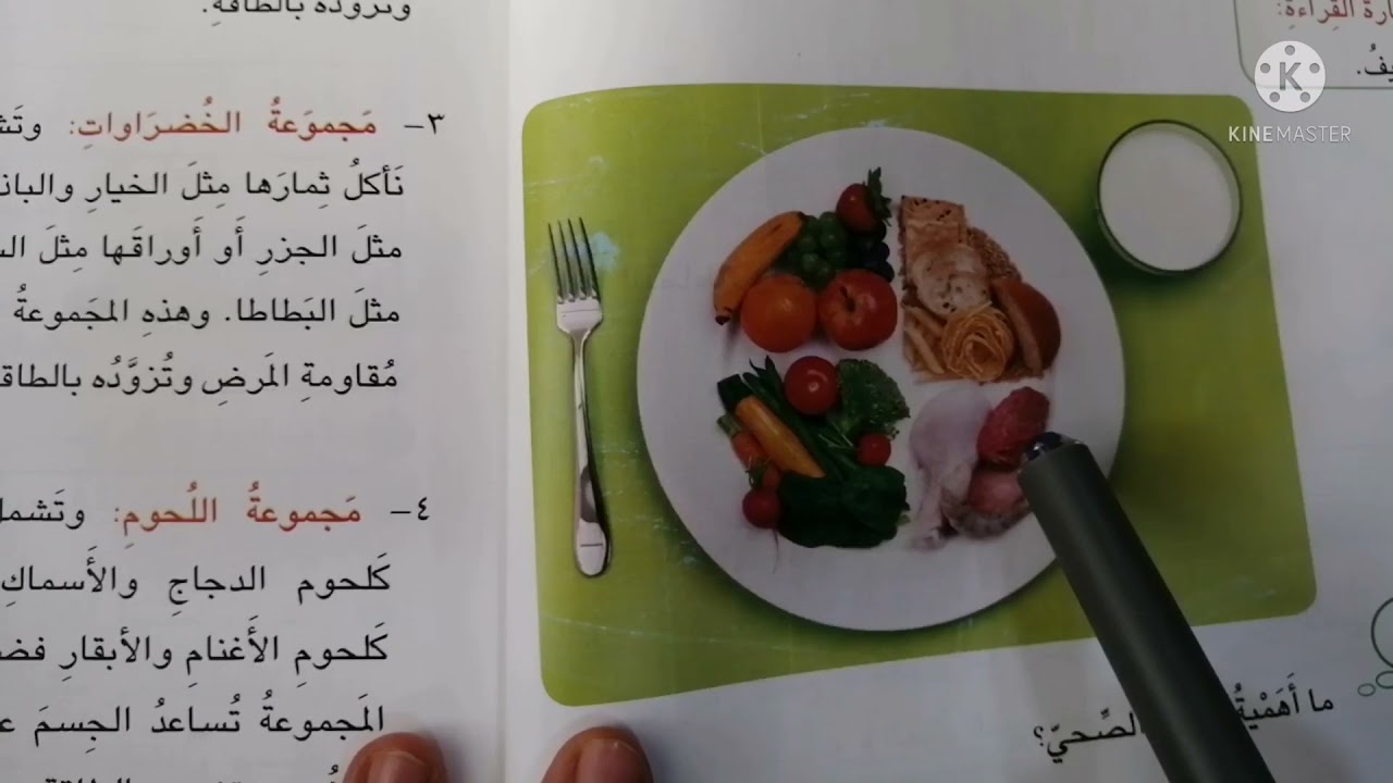 الغذاء الصحي درس العلوم للصف الثاني الابتدائي
