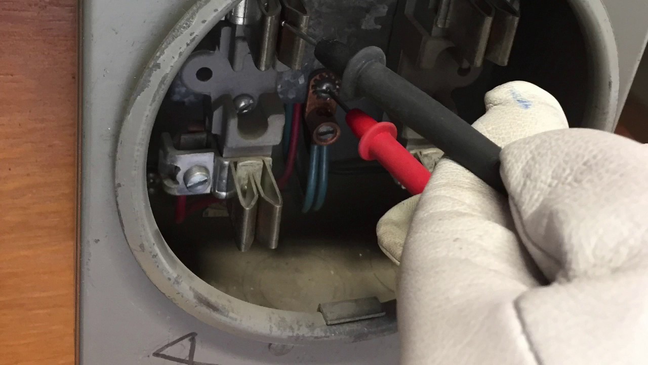 Meter safety socket check
