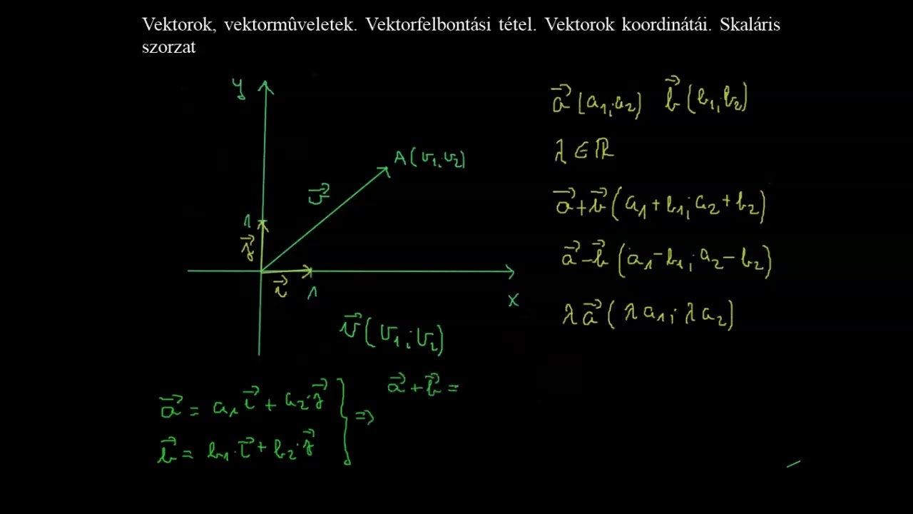 18 tétel: Vektorok, vektormûveletek. Vektorfelbontási tétel. Vektorok koordinátái. Skalárisszorzat