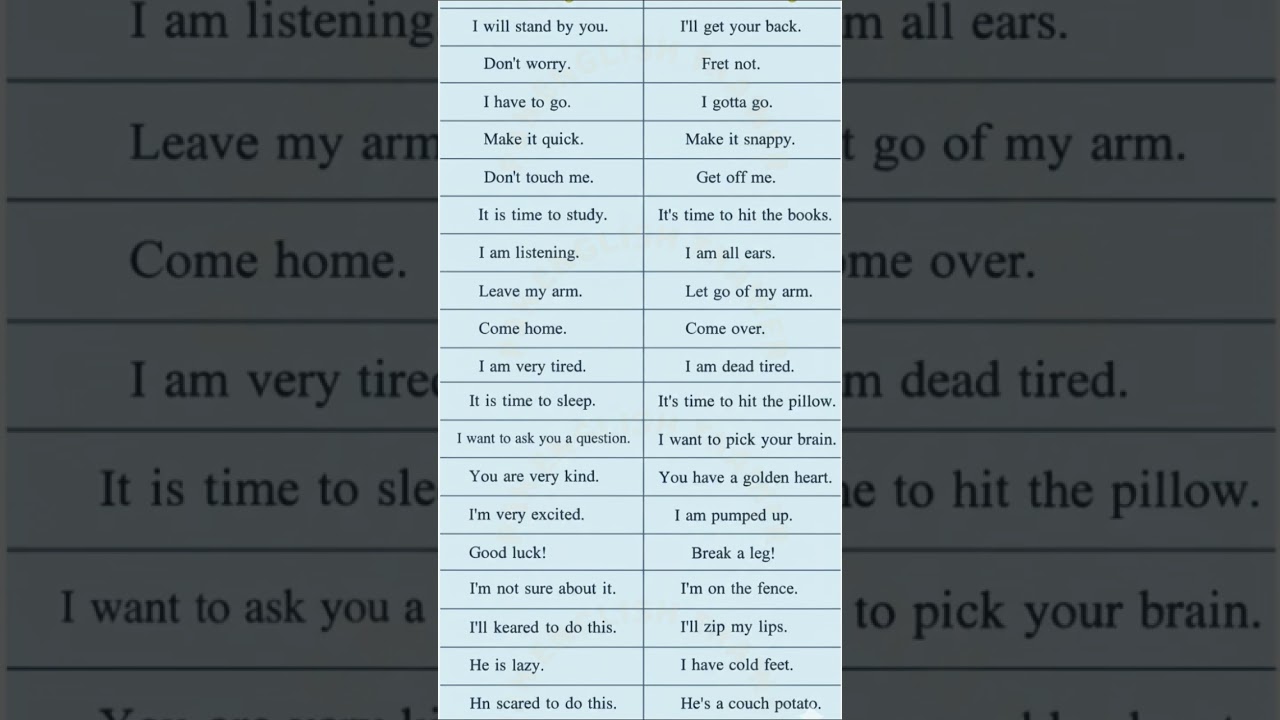 15+ Basic vs. Advanced English Phrases for Daily Conversation 