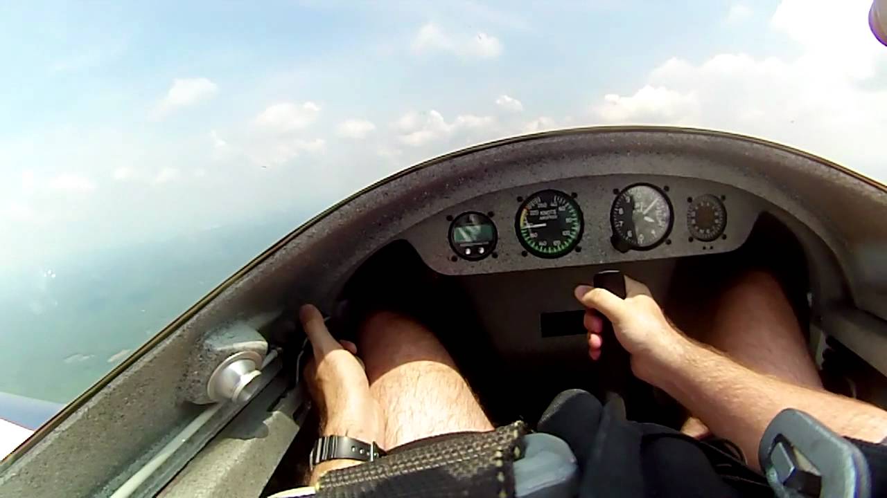 Basic Aerobatic Maneuvers