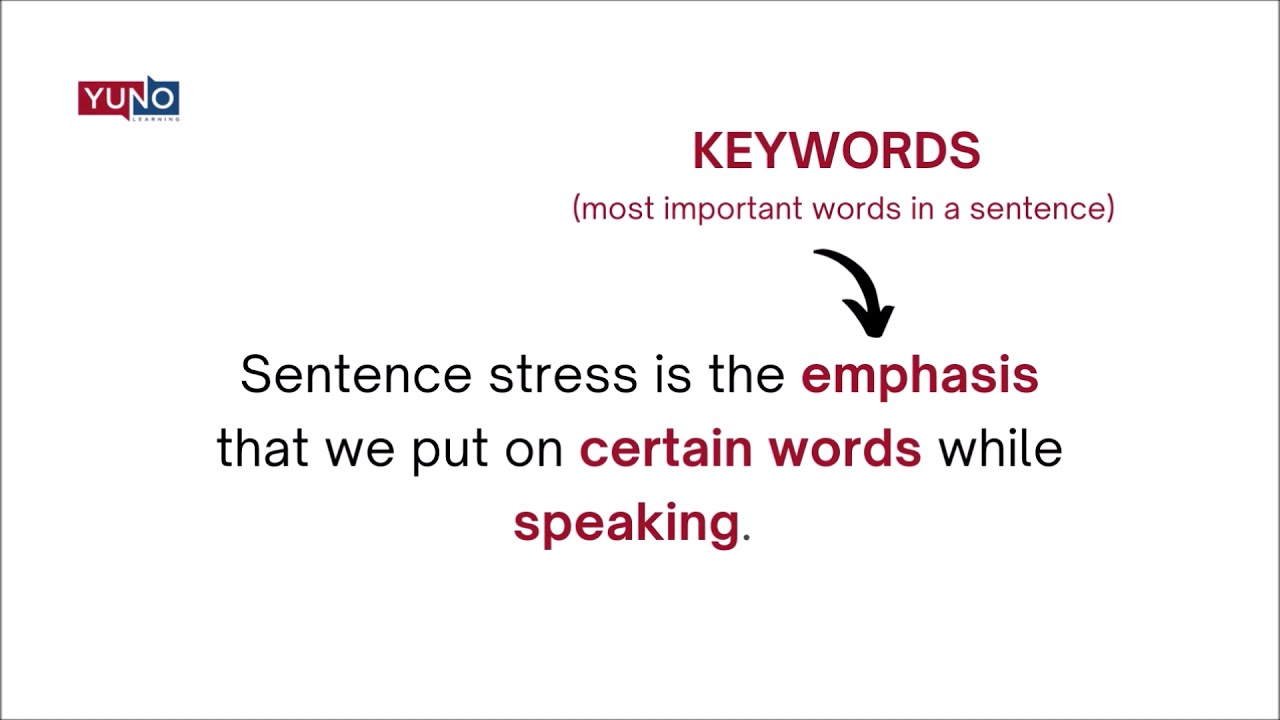 Sentence Stress in English | Yuno Learning