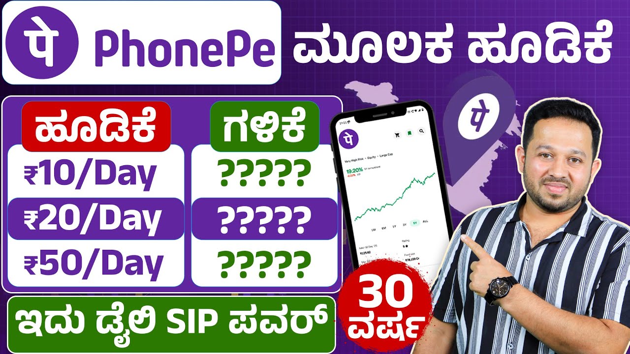 PhonePe ಡೇಲಿ SIP ಶುರು ಮಾಡುವುದು ಹೇಗೆ? | How ₹10 Daily SIP Can Create Corpus | Daily SIP in PhonePe
