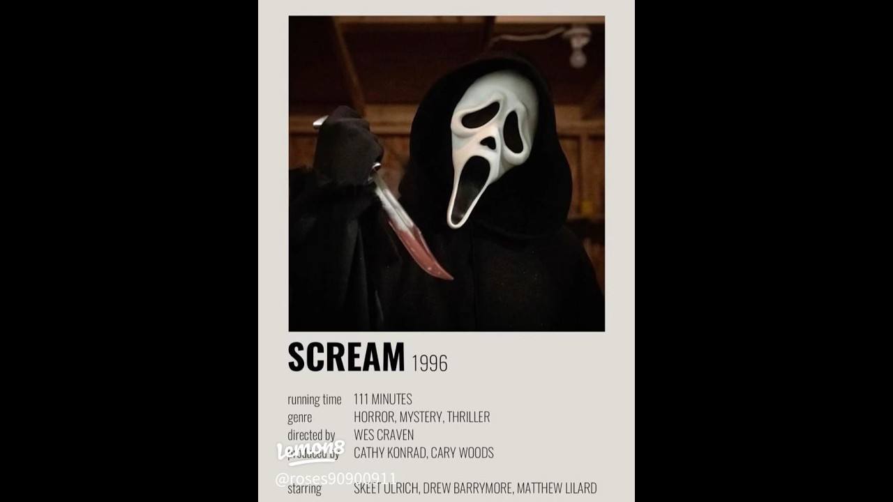 @WolfmansGotNards & SCREAM changed Horror?: Barry's half-right half-wrong essay on Scream's legacy