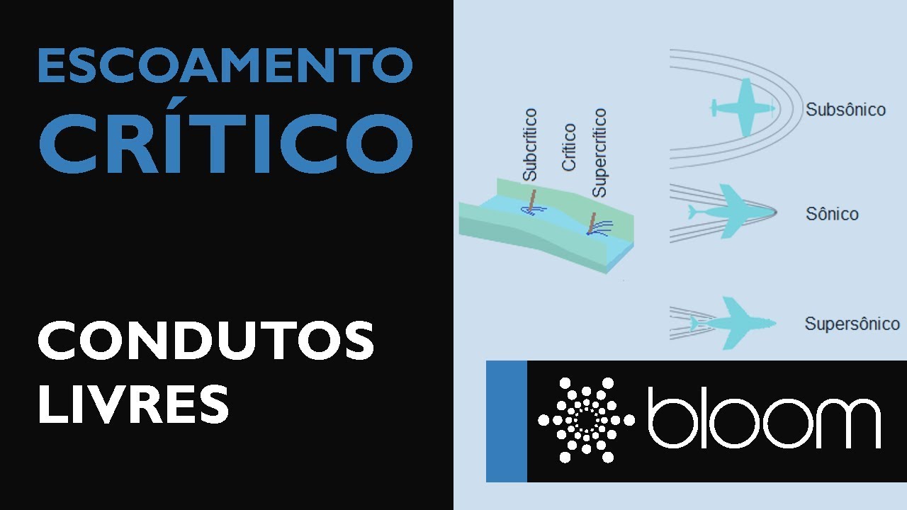 Escoamento crítico, subcrítico e supercrítico: condutos livres