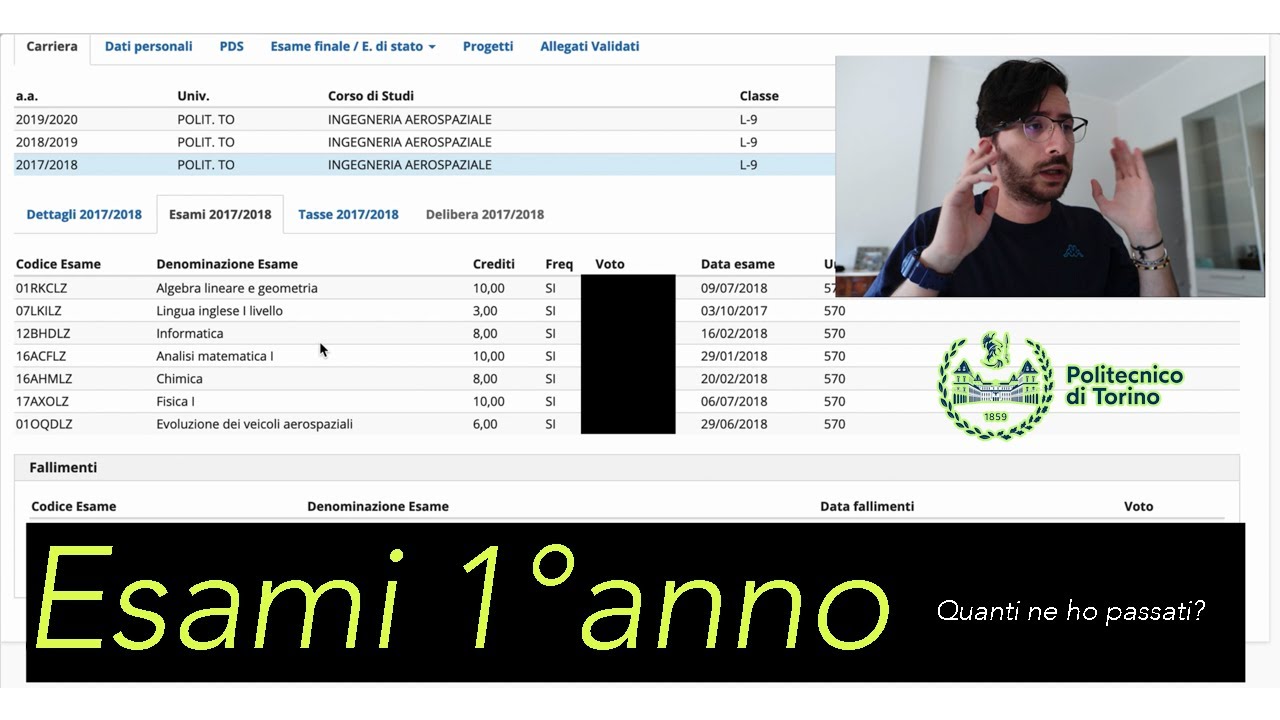 *REACTION* | I miei VOTI in PRIMO ANNO ad INGEGNERIA AEROSPAZIALE